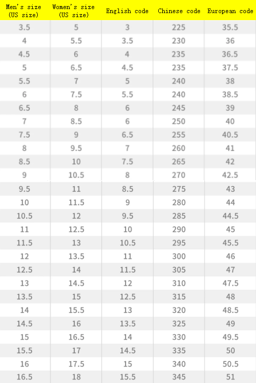 Air Jordan 1 Low Milk Tea Powder Unisex Sneakers DC0774-003